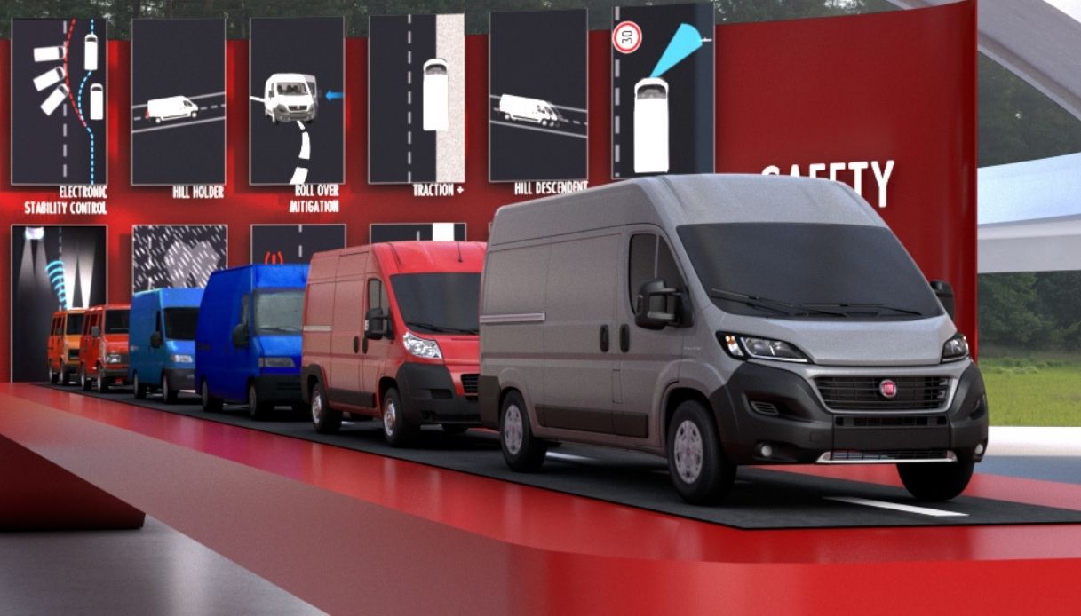 Fiat Ducato, le novità per il 2021