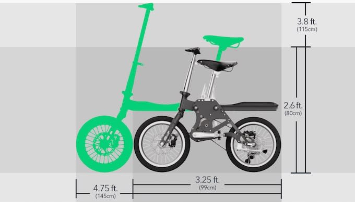 Le dimensioni di Pop-Cycle