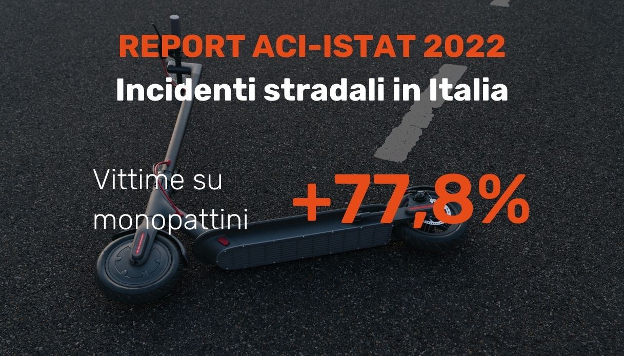 Monopattini 2022: Analisi Incidenti Italia ACI-Istat