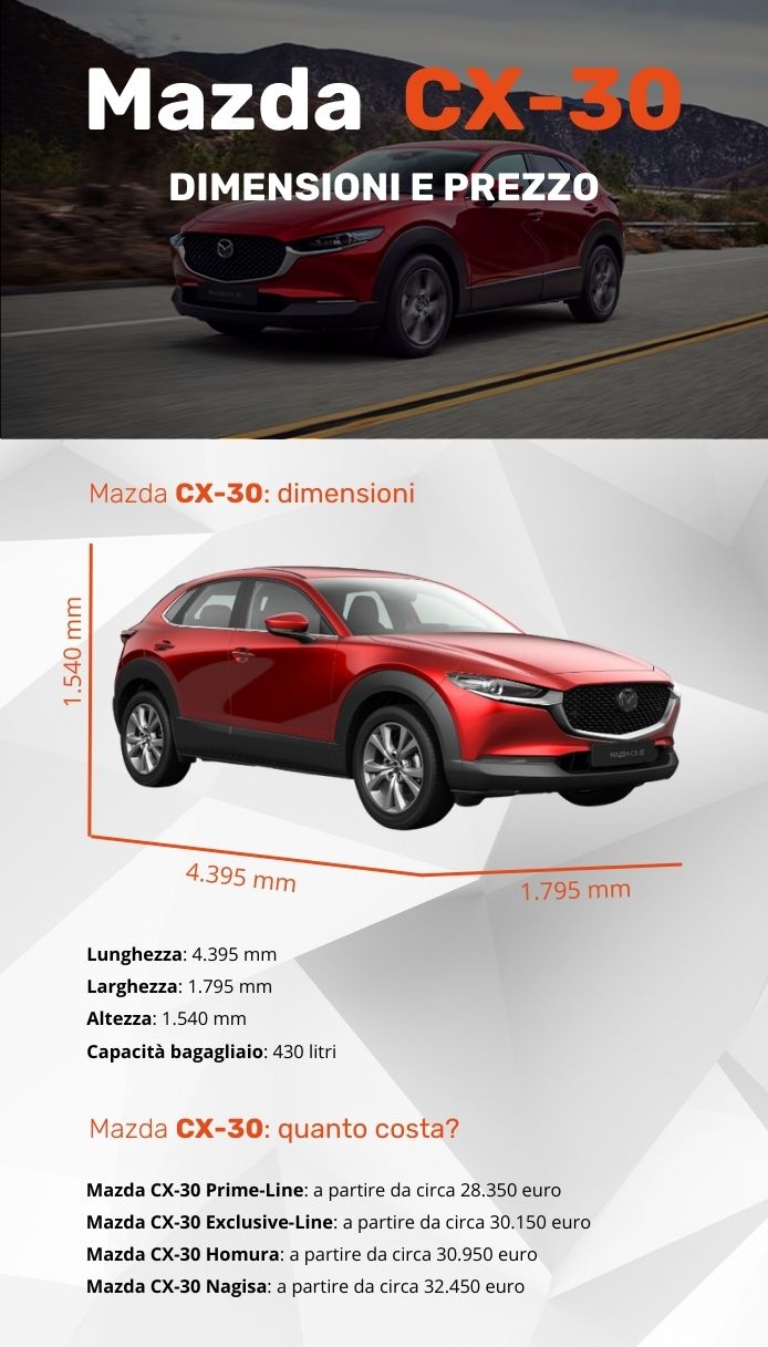 Mazda CX30