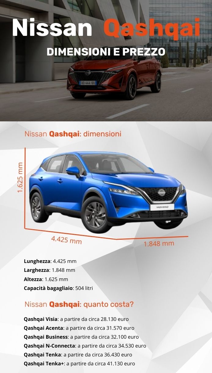 Nissan qashqai 2024