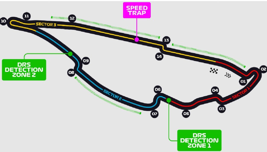 layout GP Canada 2024