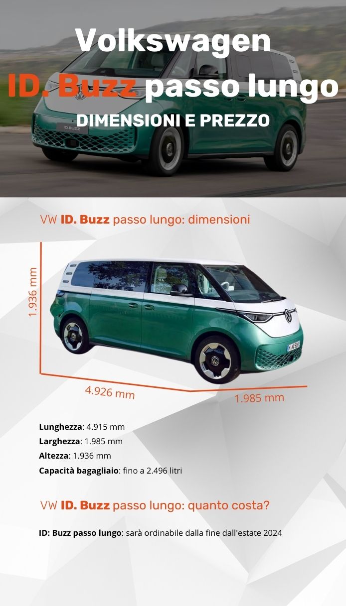 Volkswagen Id Buzz