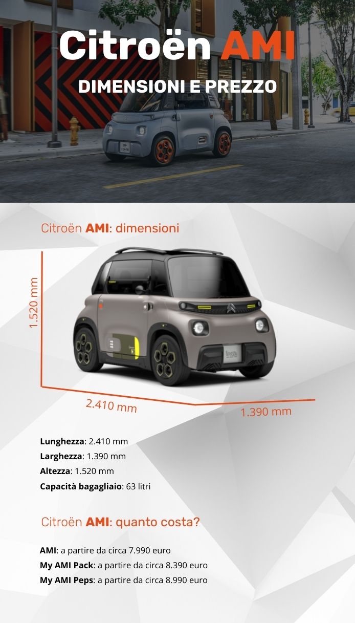 Prezzi e dimensioni citroen ami