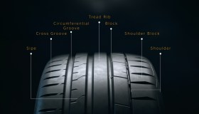 120 anni di impronta Continental: come il battistrada ha rivoluzionato l’auto